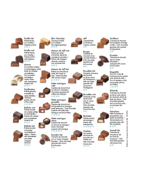 BALLOTIN ASSORTIS 1 KG