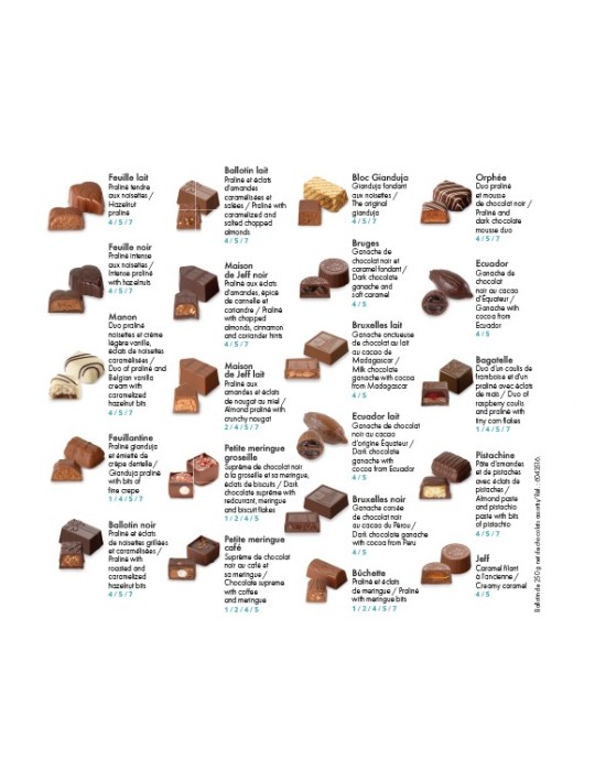 BALLOTIN ASSORTIS 250 G